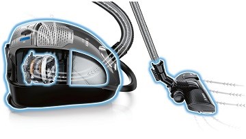 Bosch BGL3HYG filtrace